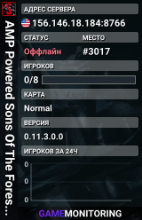 AMP Powered Sons Of The Forest Server