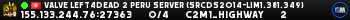 Valve Left4Dead 2 Peru Server (srcds2014-lim1.381.349)