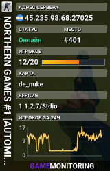 NORTHERN GAMES #1 [AUTOMIX]  [TT 13 - 11 CT]