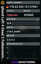 qtland Left 4 Dead 2 Falkenstein Server (srcds1008-fsn-hetz.394