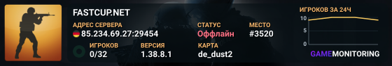FASTCUP.NET