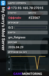 My Garry's Mod Server