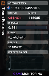 Team Fortress