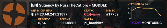 [EN] Sugency by PussTheCat.org - MODDED