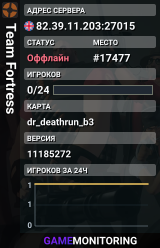 Team Fortress