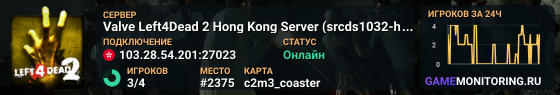 Valve Left4Dead 2 Hong Kong Server (srcds1032-hkg1.141.9)