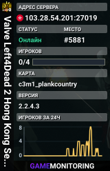 Valve Left4Dead 2 Hong Kong Server (srcds1032-hkg1.141.5)