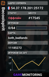 Becoolspirit