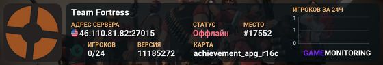 Team Fortress