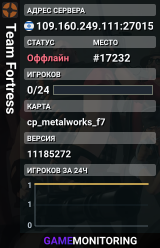 Team Fortress