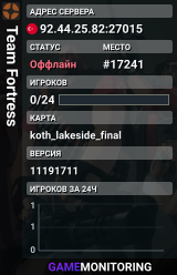 Team Fortress