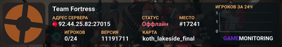 Team Fortress