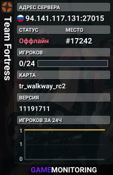 Team Fortress
