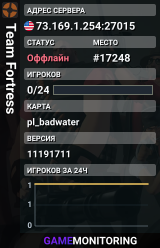 Team Fortress