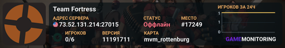 Team Fortress