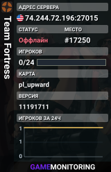 Team Fortress