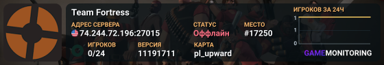 Team Fortress