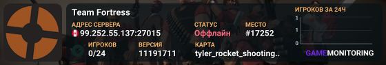 Team Fortress