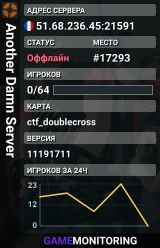 Another Damn Server