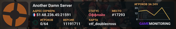 Another Damn Server