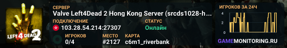 Valve Left4Dead 2 Hong Kong Server (srcds1028-hkg1.141.293)