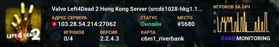 Valve Left4Dead 2 Hong Kong Server (srcds1028-hkg1.141.48)