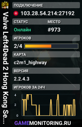 Valve Left4Dead 2 Hong Kong Server (srcds1028-hkg1.141.178)