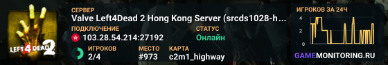 Valve Left4Dead 2 Hong Kong Server (srcds1028-hkg1.141.178)