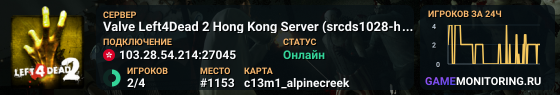 Valve Left4Dead 2 Hong Kong Server (srcds1028-hkg1.141.31)