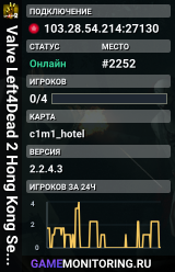 Valve Left4Dead 2 Hong Kong Server (srcds1028-hkg1.141.116)