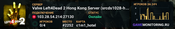 Valve Left4Dead 2 Hong Kong Server (srcds1028-hkg1.141.116)
