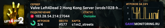 Valve Left4Dead 2 Hong Kong Server (srcds1028-hkg1.141.30)