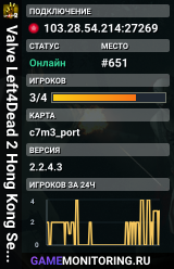 Valve Left4Dead 2 Hong Kong Server (srcds1028-hkg1.141.255)