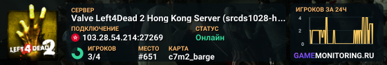 Valve Left4Dead 2 Hong Kong Server (srcds1028-hkg1.141.255)