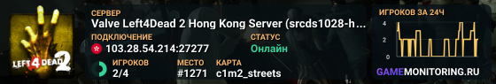 Valve Left4Dead 2 Hong Kong Server (srcds1028-hkg1.141.263)