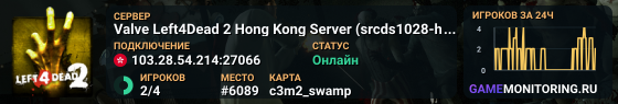Valve Left4Dead 2 Hong Kong Server (srcds1028-hkg1.141.52)