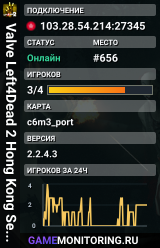Valve Left4Dead 2 Hong Kong Server (srcds1028-hkg1.141.331)