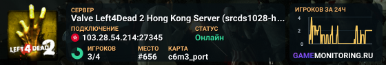 Valve Left4Dead 2 Hong Kong Server (srcds1028-hkg1.141.331)