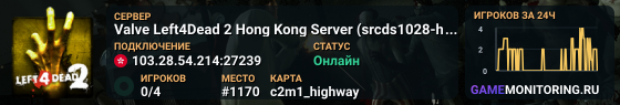 Valve Left4Dead 2 Hong Kong Server (srcds1028-hkg1.141.225)