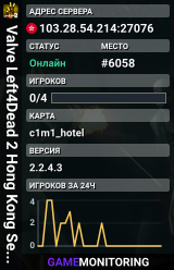 Valve Left4Dead 2 Hong Kong Server (srcds1028-hkg1.141.62)
