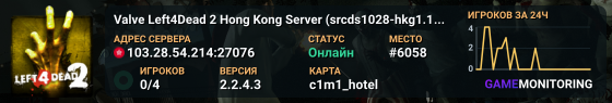 Valve Left4Dead 2 Hong Kong Server (srcds1028-hkg1.141.62)