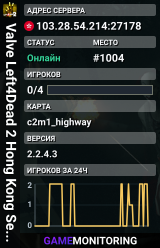 Valve Left4Dead 2 Hong Kong Server (srcds1028-hkg1.141.164)