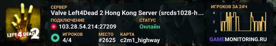 Valve Left4Dead 2 Hong Kong Server (srcds1028-hkg1.141.195)