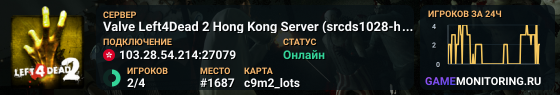 Valve Left4Dead 2 Hong Kong Server (srcds1028-hkg1.141.65)