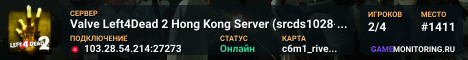 Valve Left4Dead 2 Hong Kong Server (srcds1028-hkg1.141.259)