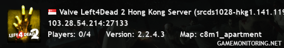 Valve Left4Dead 2 Hong Kong Server (srcds1028-hkg1.141.119)