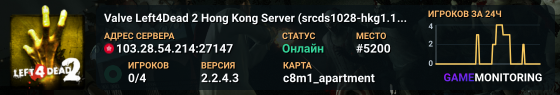 Valve Left4Dead 2 Hong Kong Server (srcds1028-hkg1.141.133)