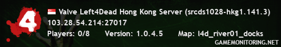 Valve Left4Dead Hong Kong Server (srcds1028-hkg1.141.3)