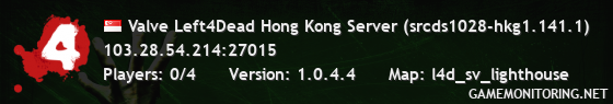 Valve Left4Dead Hong Kong Server (srcds1028-hkg1.141.1)