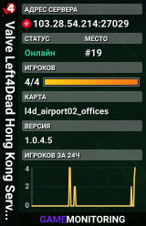 Valve Left4Dead Hong Kong Server (srcds1028-hkg1.141.15)